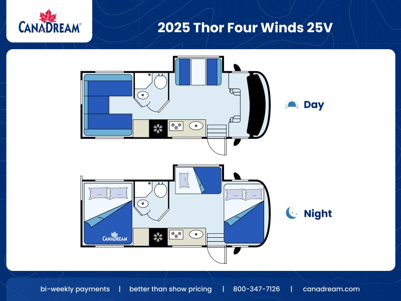 2025 Thor Four Winds 25V_2