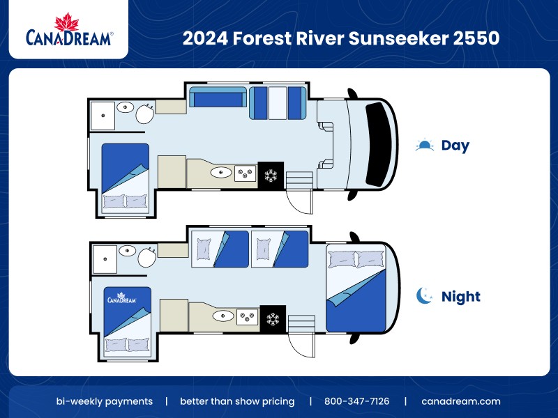 2025 Forest River Sunseeker 2550_2