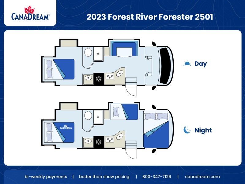 Forester 2501TS - Triple Slide!_2